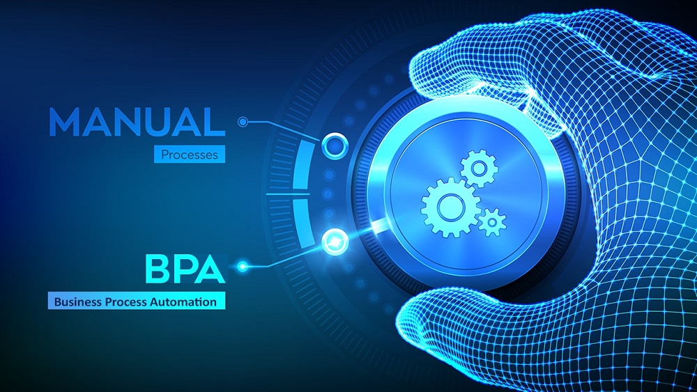 Business Workflow Automation