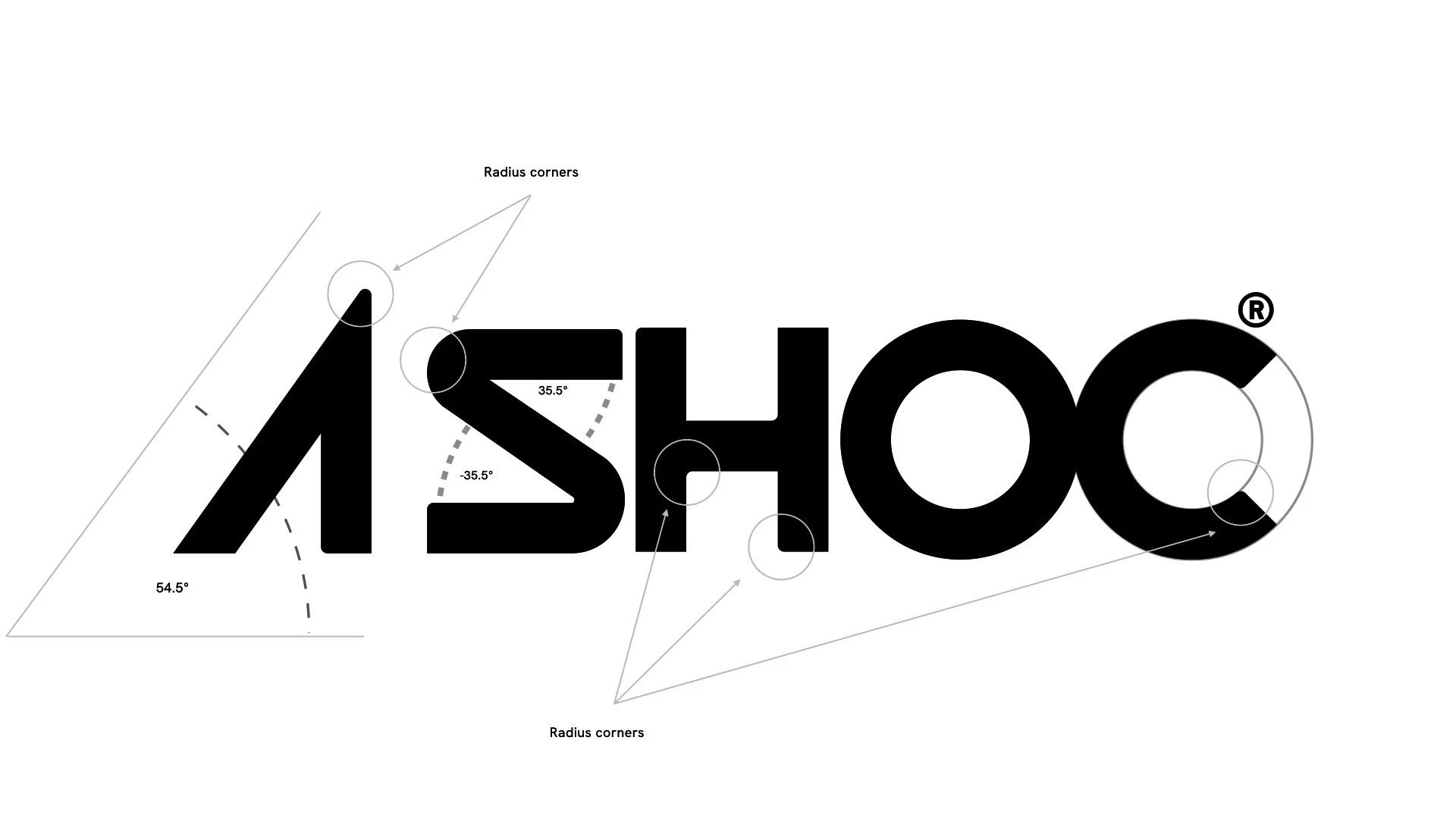 Project 1