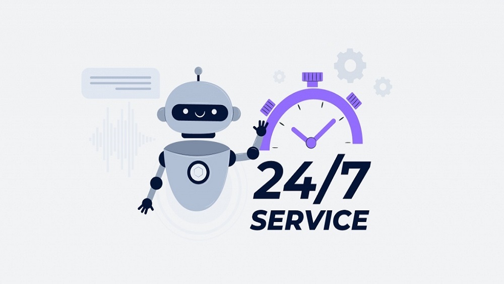 AI Chatbot Support